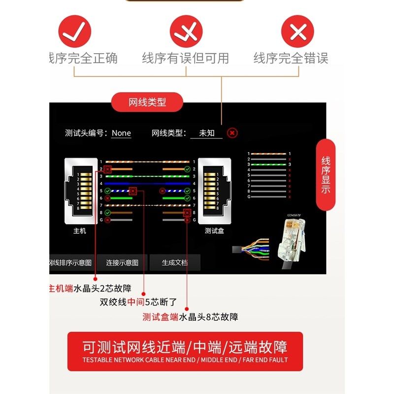 网路通工程宝V8网络模拟视频监控测试仪HDMI输入POE供电断点寻线,电子/电工,视频监控测试仪,淘宝优惠券,粉丝福利购,淘宝优惠卷