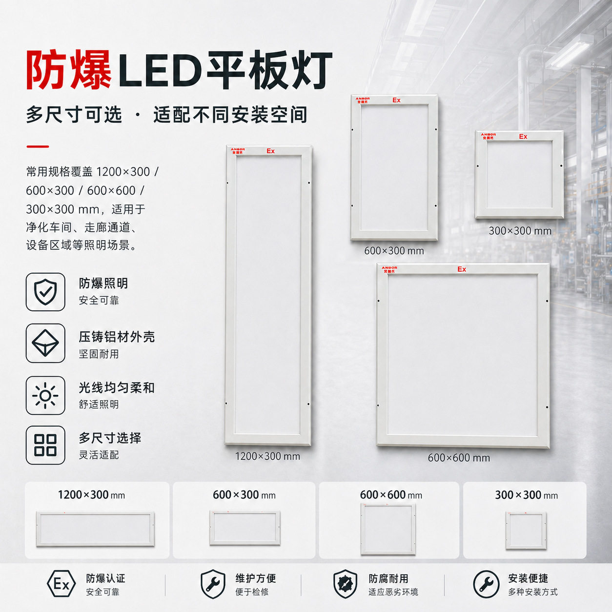 LED防爆平板灯1200x300吸顶式防水防尘洁净灯粉尘车间照明