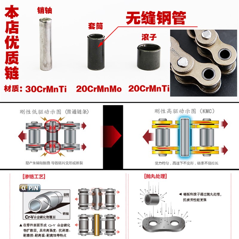 喜冠HJ125/150-2加厚链条链盘套装悦冠HJ150Q-6提速大小飞链轮牙