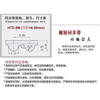 橡胶同步带 HTD2800-8M/2720/2736/2760/2776/2784/2824/2840传动