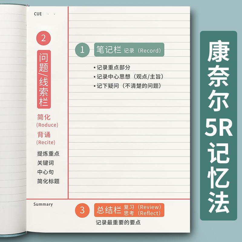 康奈尔笔记本本子备考复习学习a4记事本5r记忆法加厚大学生软皮简