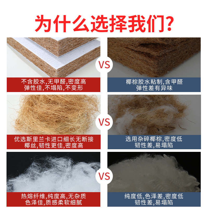 榻榻米床垫定制定做任意尺寸垫子C可折叠订制椰棕乳胶儿童家用卧