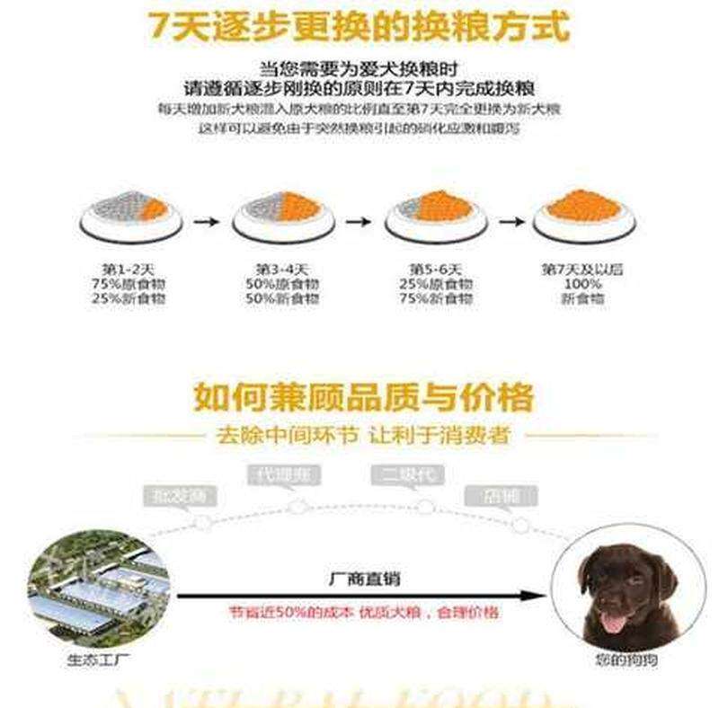 速发膨化玉米粉膨化玉米面喂狗饲料原料熟玉米直接喂食鱼食