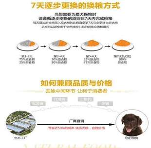 速发膨化玉米粉膨化玉米面喂狗饲料原料熟玉米直接喂食鱼食