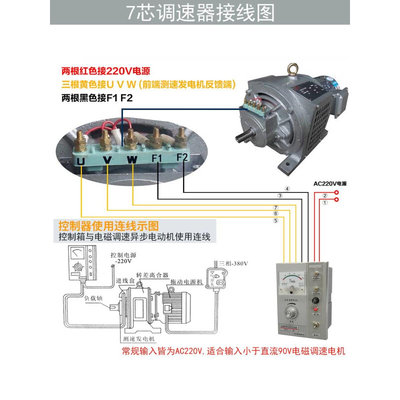 上海沪昌 JD1A-40/90电磁电机调速器2A CTK-160电动机调速控制器