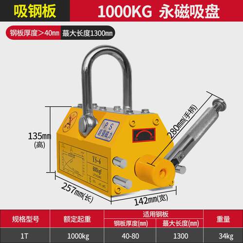 现货速发劲友磁力吊永磁起重器1吨2t吊装铁磁力吸盘磁铁吊具磁盘