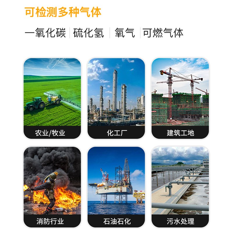 速发SW-7500A四合一气体检测仪可燃体氧气硫化氢一氧化碳防