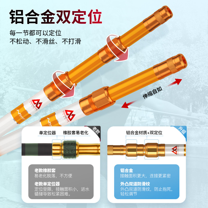 速发伏魔支架钓鱼碳素炮台超硬架竞技长杆大物架杆钓箱