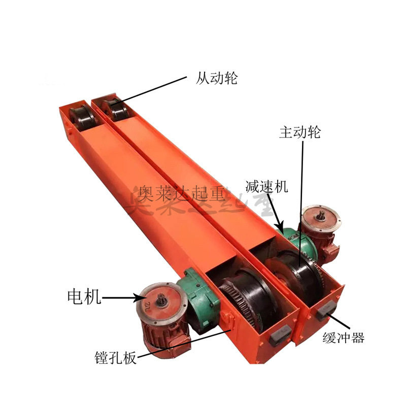 电动端梁头地梁五吨软启动纯铜电机行走梁头2T 吨200x1200x4.5