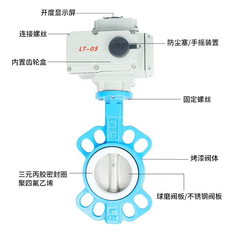 极速304电动对夹式蝶阀D971X/F-16Q/P不锈钢四氟调节Y型开关型防