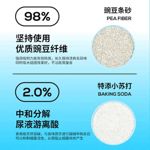 慕喜豆腐猫砂6L*6包整箱除臭无尘猫沙结团36升天然植物2.4kg包邮