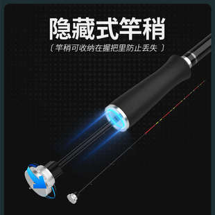 格迪龙筏竿套装筏钓竿全套岸抛伐竿远投杆抛竿软尾竿稍矶竿桥筏竿