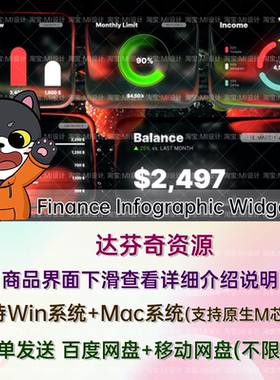信息数据图标可视化动画达芬奇插件 Finance Infographic Widgets