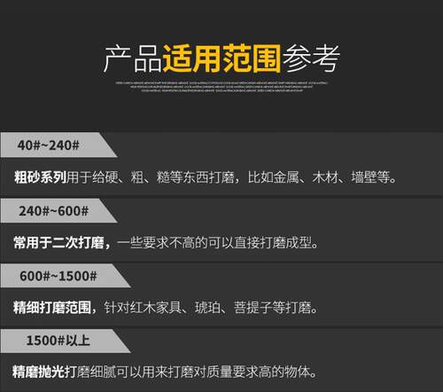 新品2寸气动抛光机砂纸自粘式w砂盘50mm拉绒片墙面打磨磨光片植绒