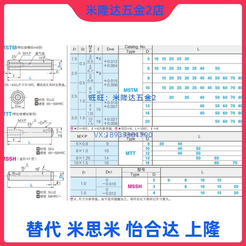 替代米思米MSTH16-40/50/60/70/80/90/100内螺纹圆柱销负公差定位