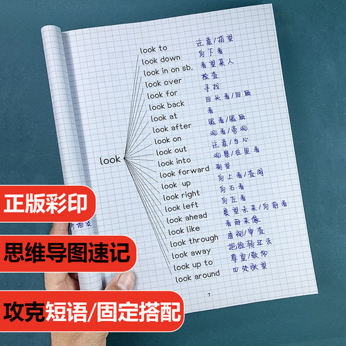 中考英语短语固定搭配