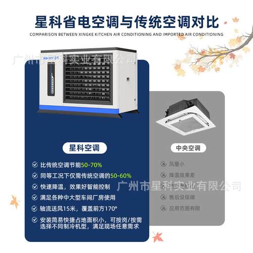 工业省电调车间厂房降温商冷霸型SY空场体育馆大空功商用蒸发冷省