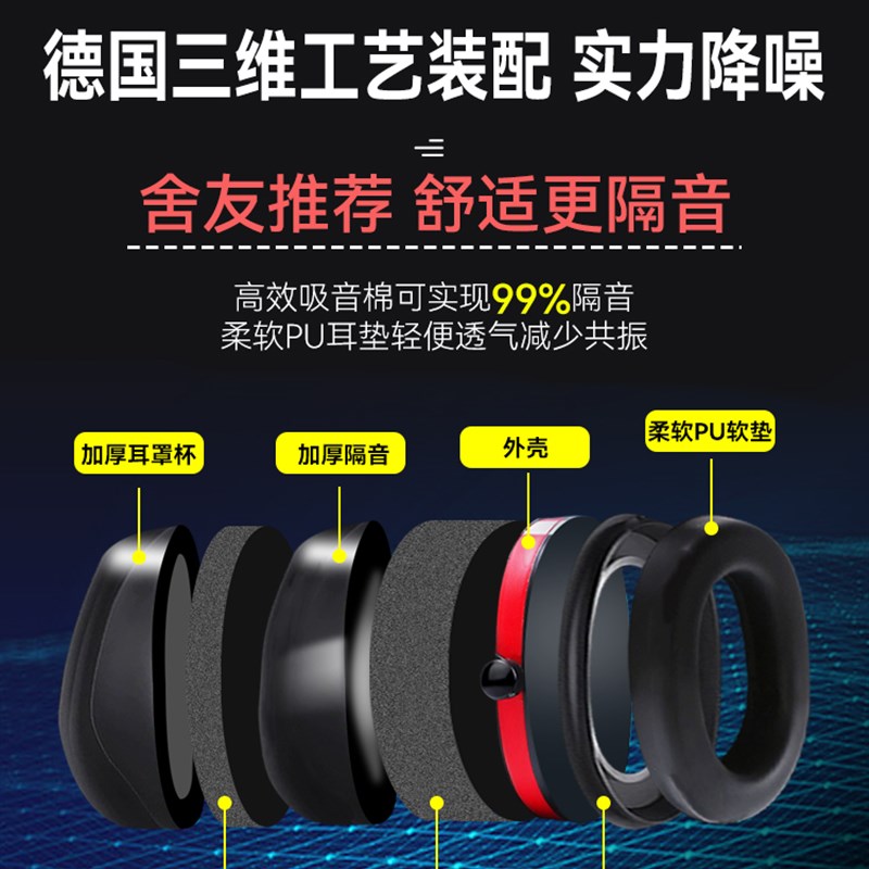 极速隔音耳罩睡觉学习专用降噪耳机睡G眠耳塞头戴式工业专超强防