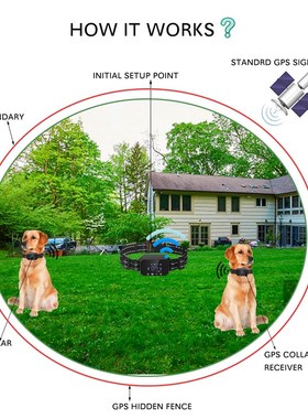 极速GPS Dog Fencle Sem Fio Eltrico Recarregvel Choque Di