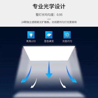 集成吊顶led灯300x600铝扣板灯厨房卫生间嵌入式V窄边框超薄平板