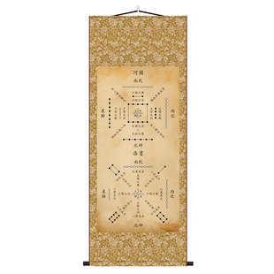 先天后天八卦图挂画河图洛书周易国画办公室玄关客厅装饰卷轴挂画