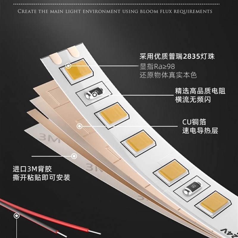 led灯带12V低压贴片24V裸板柜C台灯箱自粘软灯条装饰线形灯线性灯