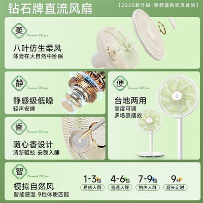 钻石牌电a风扇家用一级能效直流变频落地智能声控式风扇2025新款