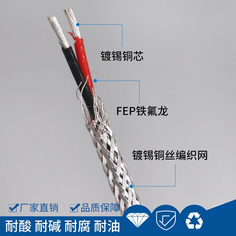 AFP铁氟龙镀银镀锡耐高温屏蔽u线2 3 4芯0.12-1.5平方信号补偿导