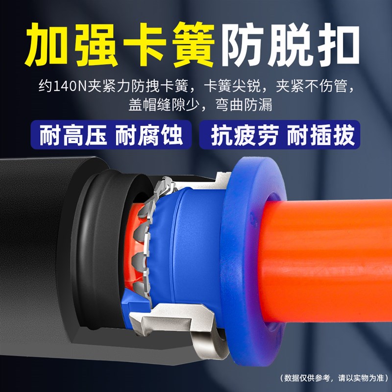 德国气管快速接头气动软管PU直通PG变径三通4 6 8 10 12 X14 16mm