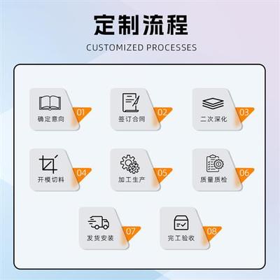 犀牛建模dmax代做打印产品外观设计渲染D效果图制作模型cad代画