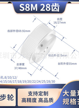 同步带轮S8M28齿宽16/27内孔14 15 16 17 18 1920齿形带同步轮S8M