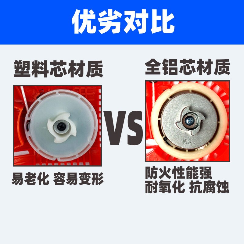 汽油锯拉盘通用链条锯启动器总成易起动加厚325园林Z手拉器配件