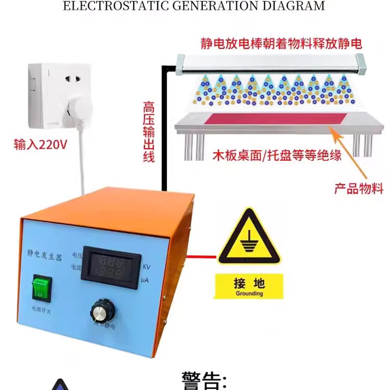 30KV高压静电发生o器压机木板静电贴纸吸附分选正负驻极放电产生