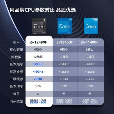 intel/英特尔12代酷睿i5-12490F盒装cpu 6核心1V2线程电脑处理器