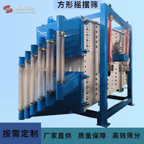 1536-2040方形摇摆筛 耐火材料筛分 化工颗粒大产量筛粉机