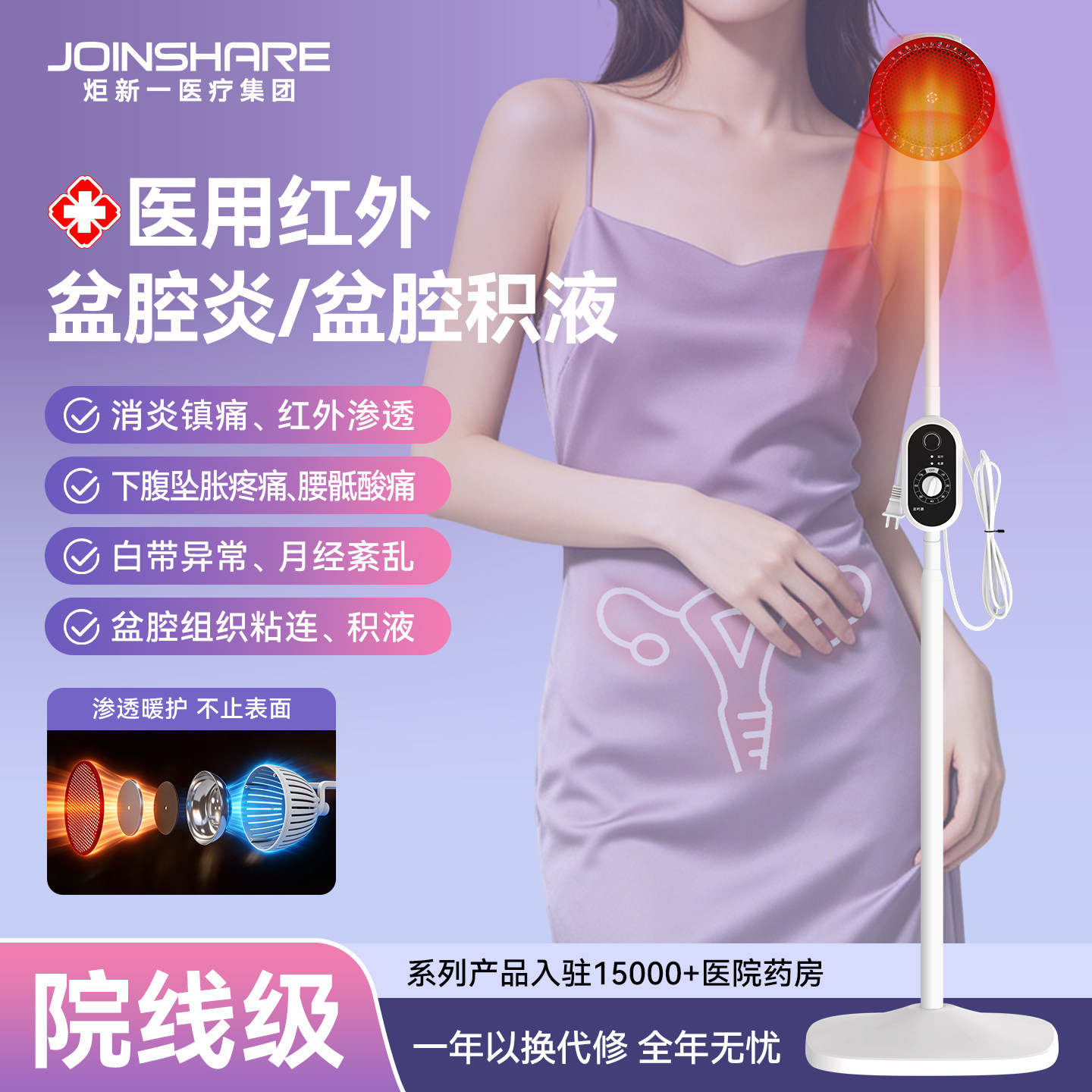 盆腔炎症积液医用红外理疗仪图片