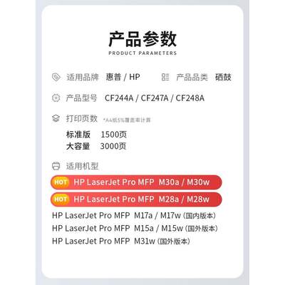 适用惠普M30w硒鼓M28a/w M31w M17w M30a墨盒Laserjet Pro MFP M1