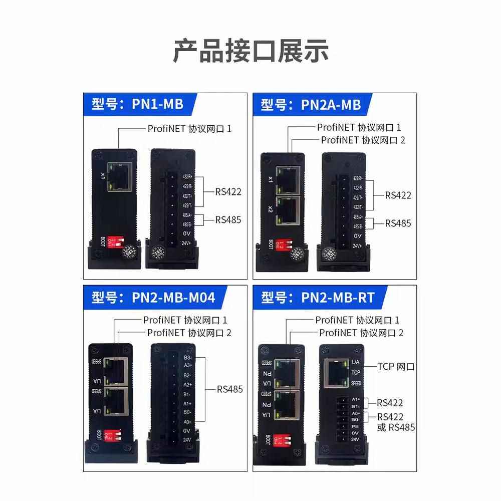 艾莫迅modbus TCP RTU转profinet协议网关pn转4路RS485模块PN1-MB