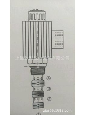 EMDV-12-N-4F-0-24DL-24DG-12DL-230AC液压换向阀电磁