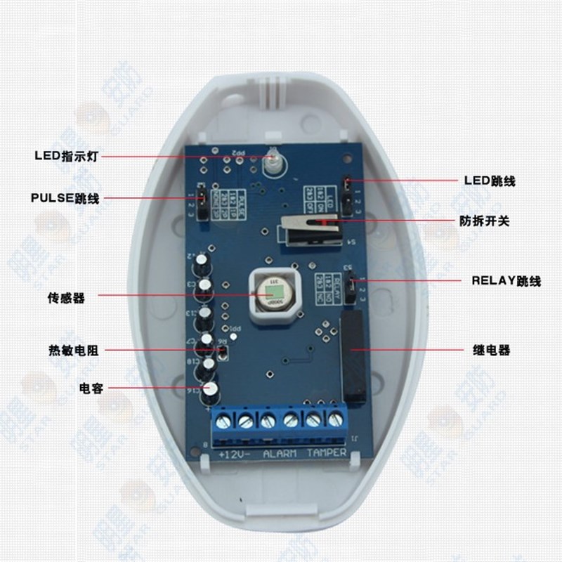 新品LH-912E幕帘探测器