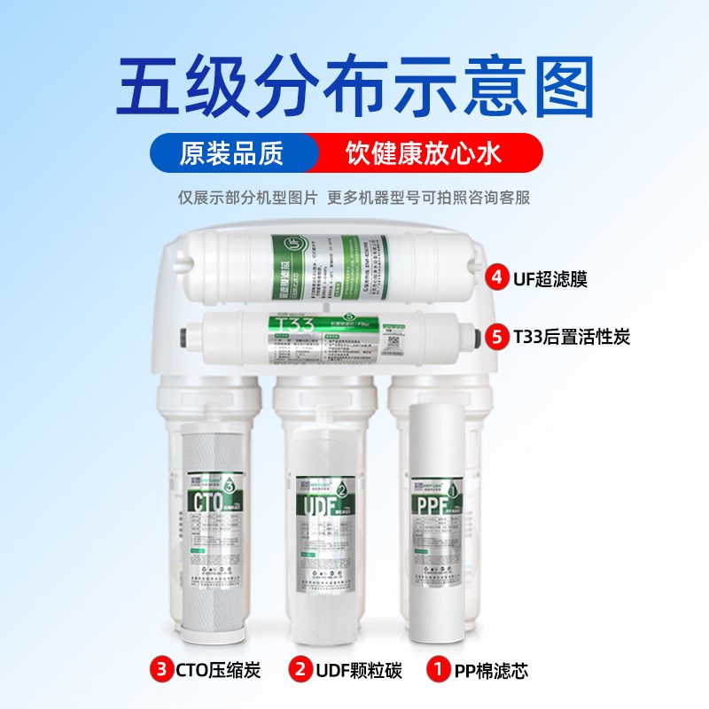 芯园适用沁园净水器滤芯QJ-UF-01A/01D/01OC全套五级超滤机过滤器