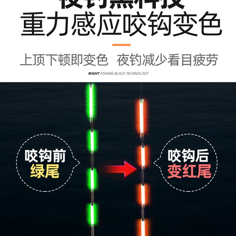 速发咬钩变色鱼漂电子票夜光漂重力感两高用敏日夜应灵夜钓漂