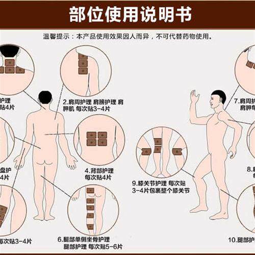 极速佰艾堂存灸堂艾灸贴艾草热灸贴艾叶温灸贴片热疗贴肩颈腰腿疼
