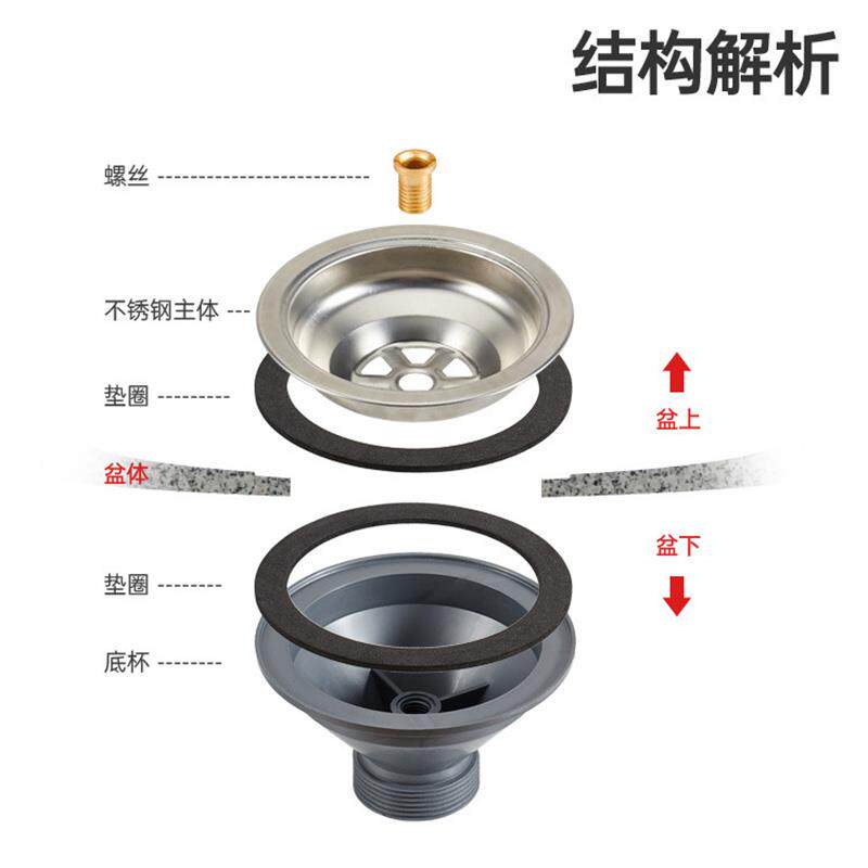 极速11cm老式水槽下水器厨房不锈钢老款半钢下水器洗菜盆提篮过滤