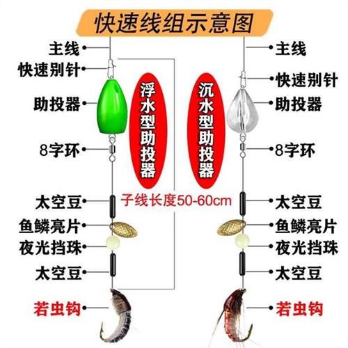 极速路亚假饵飞蝇钩亮片套装白条马口翘嘴罗非鲫鱼黑鱼全水域通杀