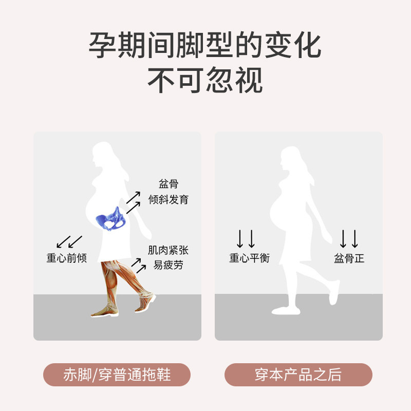 极速月子鞋夏季薄款软底56月份春秋款家居包跟防滑孕产妇产后棉拖