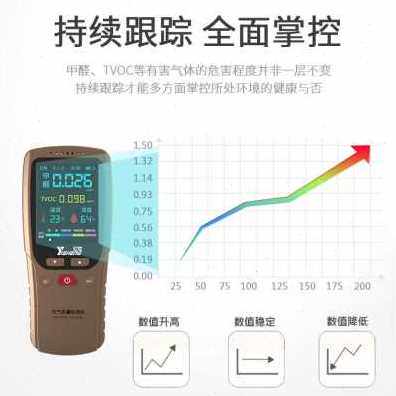 新品新厂销爆品甲k醛检测仪高精度家用仪器专业新房甲醛测试仪室