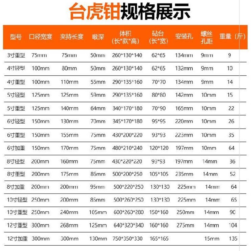 新品平口台钳夹具木雕老虎钳子老虎钳F台虎头钳双向台桌老虎钳核图片