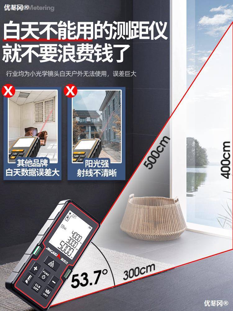 极速爆品雷射f测距仪手持红外线测量电子尺子尺寸测量仪器高精度