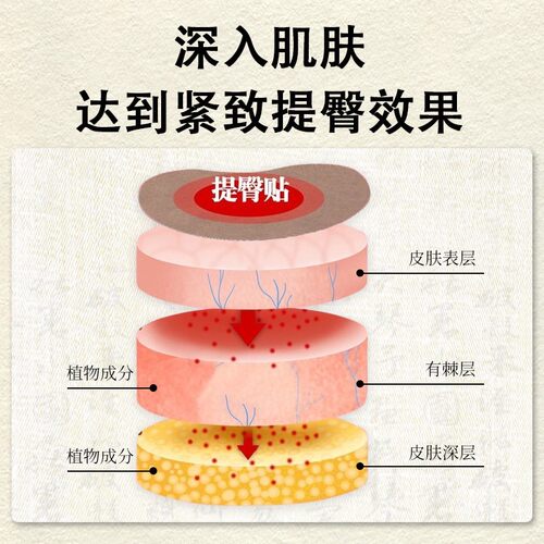 极速塑臀_告别扁平_凹陷u_【貼出蜜桃臀】魅惑性感曲线的秘密